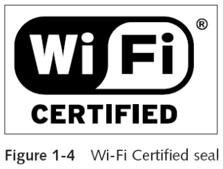 Wi-Fi Alliance