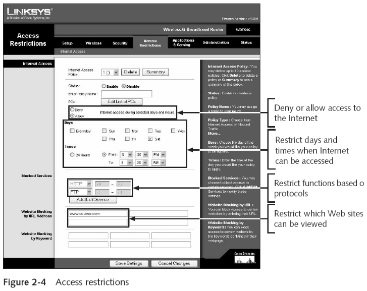 Access Control