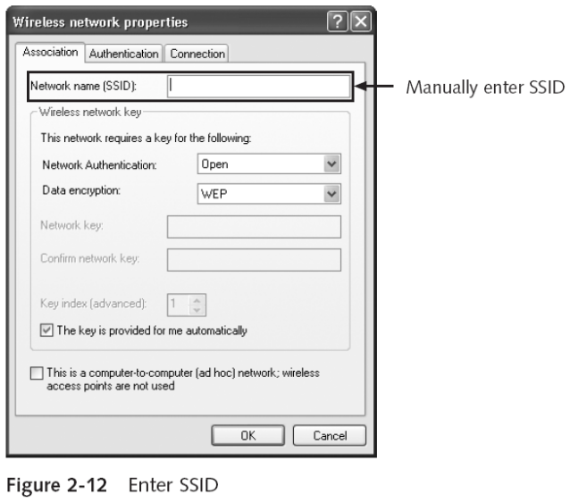 Open system authentication vulnerabilities