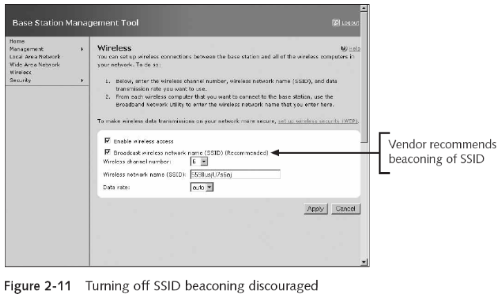 Open system authentication vulnerabilities