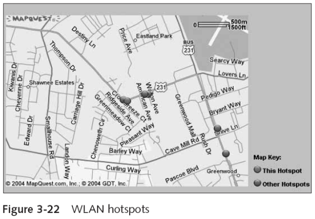 Public Mapping Sites