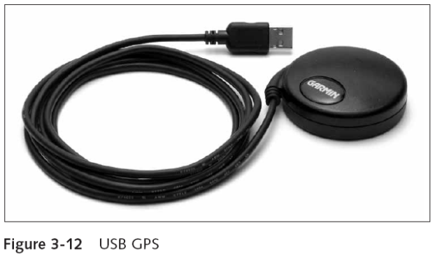 Wardriving Hardware