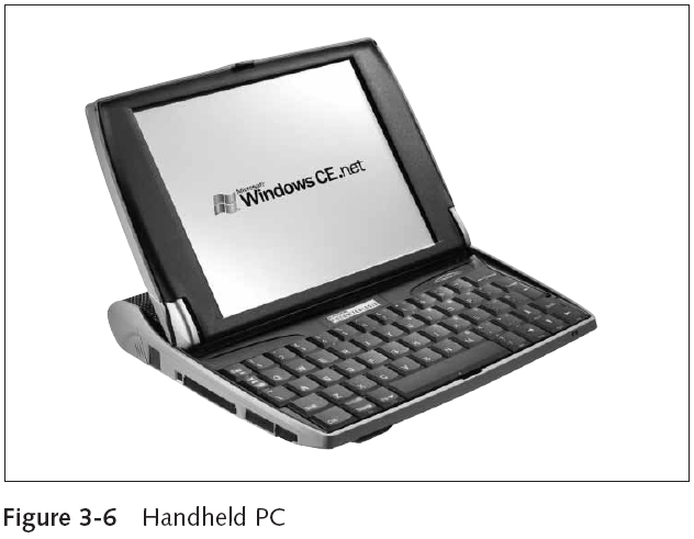 Wardriving Hardware