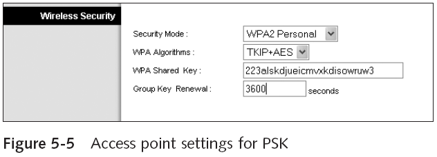 WPA Personal Security